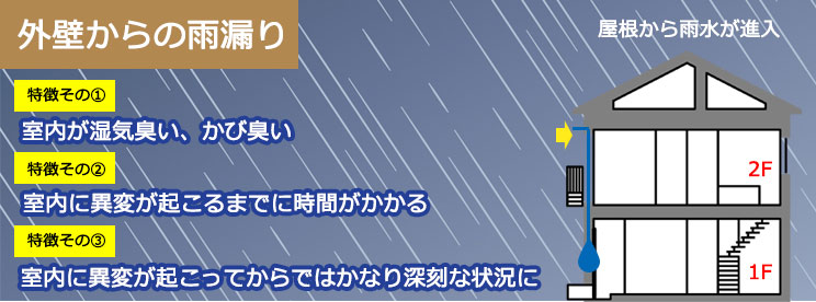 外壁からの雨漏り