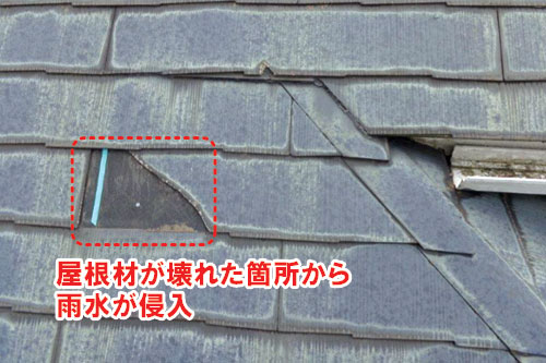 屋根材の破損や欠損/雨漏りしている屋根の状態~雨漏り修理・屋根修理・屋根工事・屋根塗装・外壁塗装・防水工事なら屋根パトロール