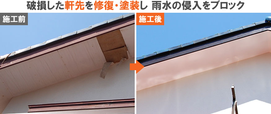 雨漏り修理･屋根修理・屋根工事・屋根塗装：破損した軒先を修復・塗装し 雨水の侵入をブロック