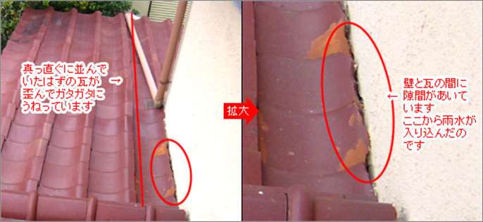 雨漏り修理,屋根修理,軒先修理,棟瓦の補修(漆喰補修)工事施工事例 修理 保険