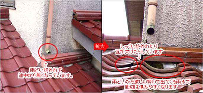 雨漏り修理,屋根修理,軒先修理,棟瓦の補修(漆喰補修)工事施工事例 修理 保険