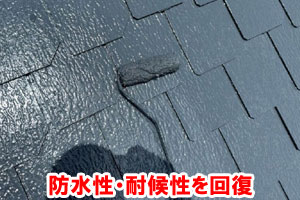 屋根塗装により防水性・耐候性を回復。雨水が侵入するのを防ぐ 屋根塗装工事～雨漏り修理･屋根修理・屋根工事・屋根塗装