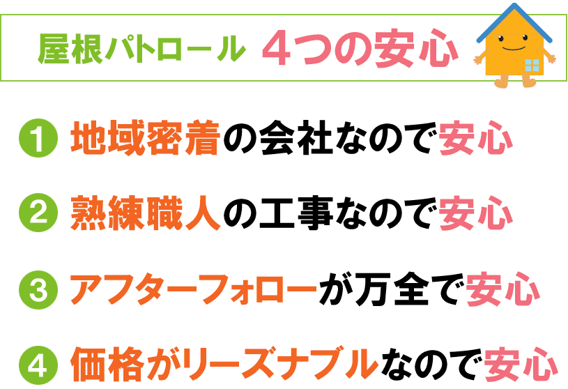 雨漏り修理・屋根工事・外壁塗装・屋根塗装の屋根パトロ－ル　４つの安心